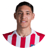 لاعب: مولينا